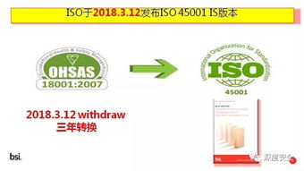 借力ISO 45001標準，構筑卓越職場健康安全管理體系